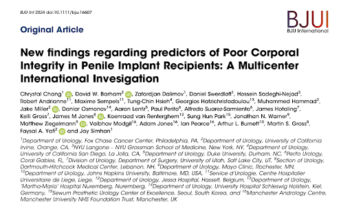 IPP Complications